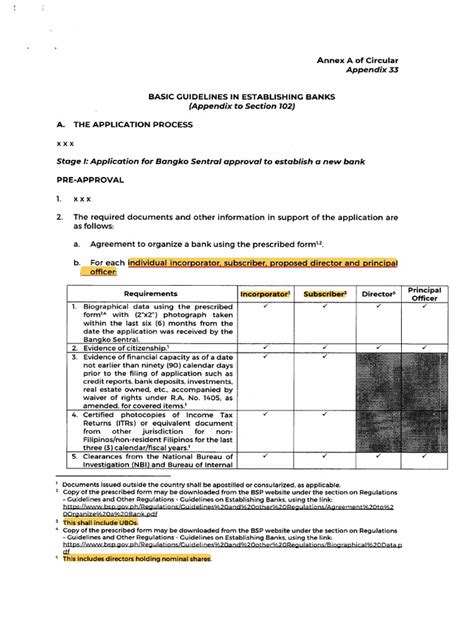 bsp morb 2021.